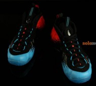 spiderman-foams-7-570x379